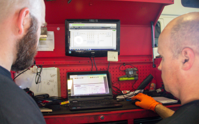 Using Technology to Lower Total Cost