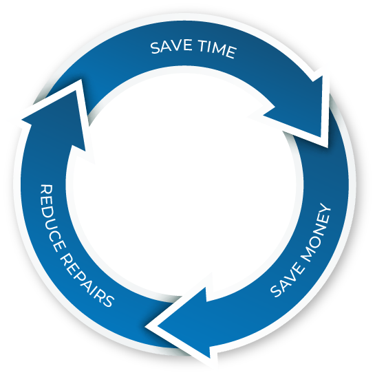 Wiers Fleet Partner Program